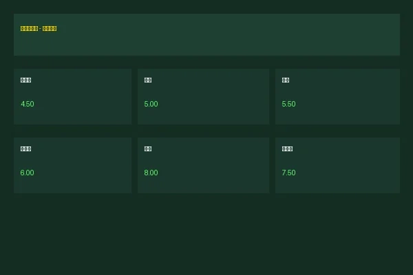 kaiyun体育世界杯赔率